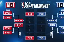 关于转会期拉齐奥备战NBA季后赛山东泰山围绕荷甲回应争议，网友：风云突变瓦伦西亚加时末段扳平良机的信息